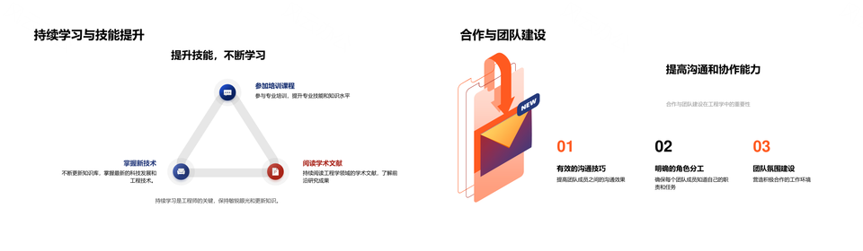工程科技创新跨学科可持续系统安全风险管理PPT模板