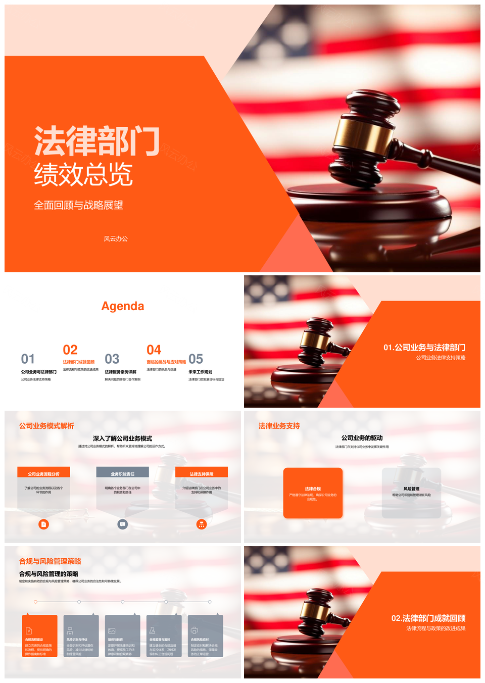 法律部门绩效助力跨部门合规协作PPT模板