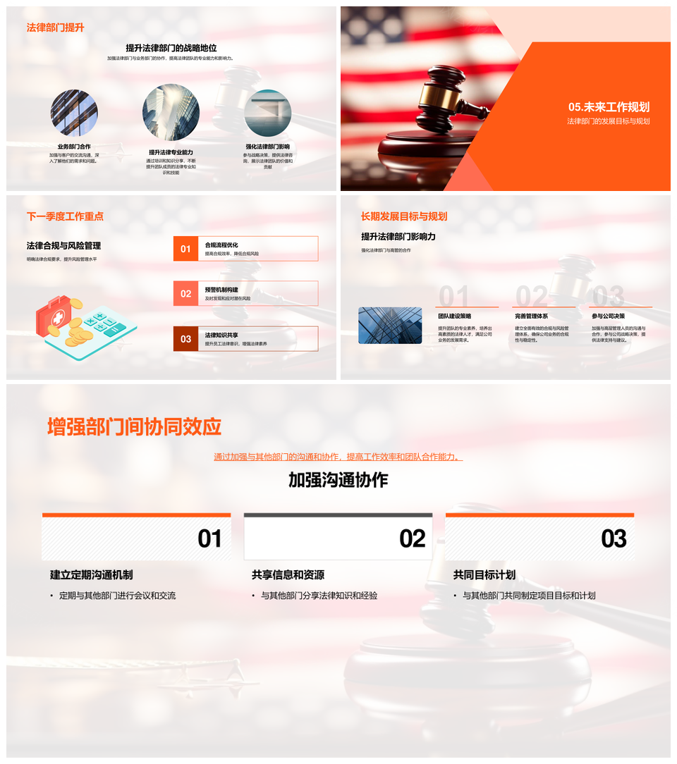 法律部门绩效助力跨部门合规协作PPT模板