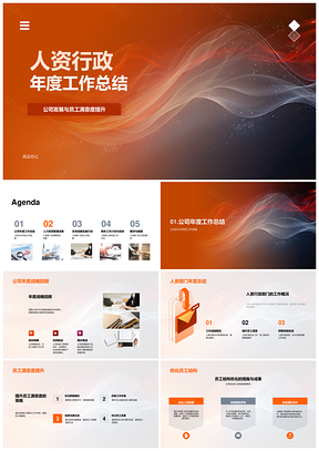 2025人资行政年度总结助力公司发展优化员工结构素质提升PPT模板