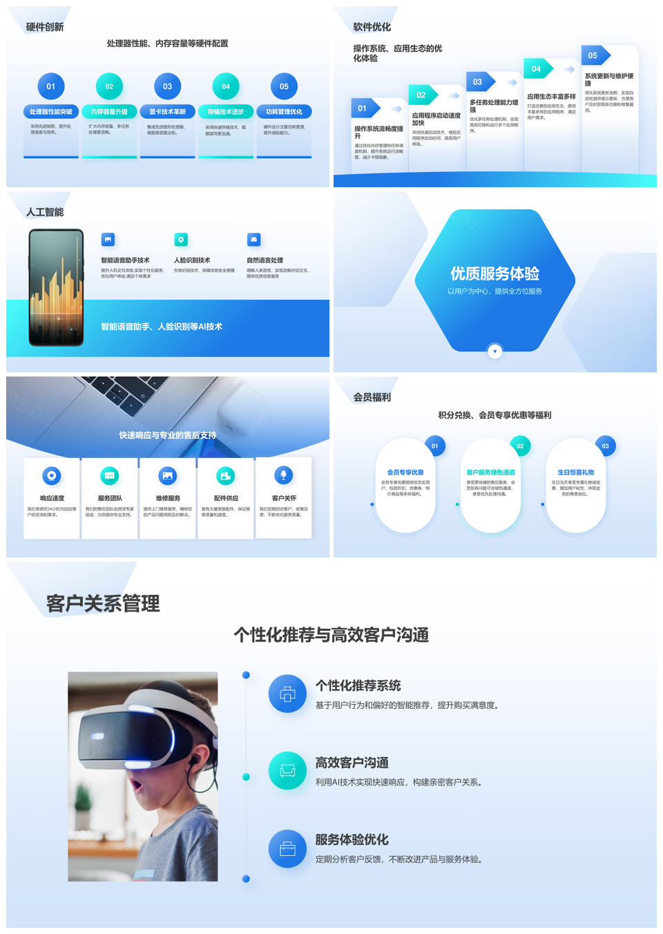 消费电子新品智享体验科技服务发布会PPT模板