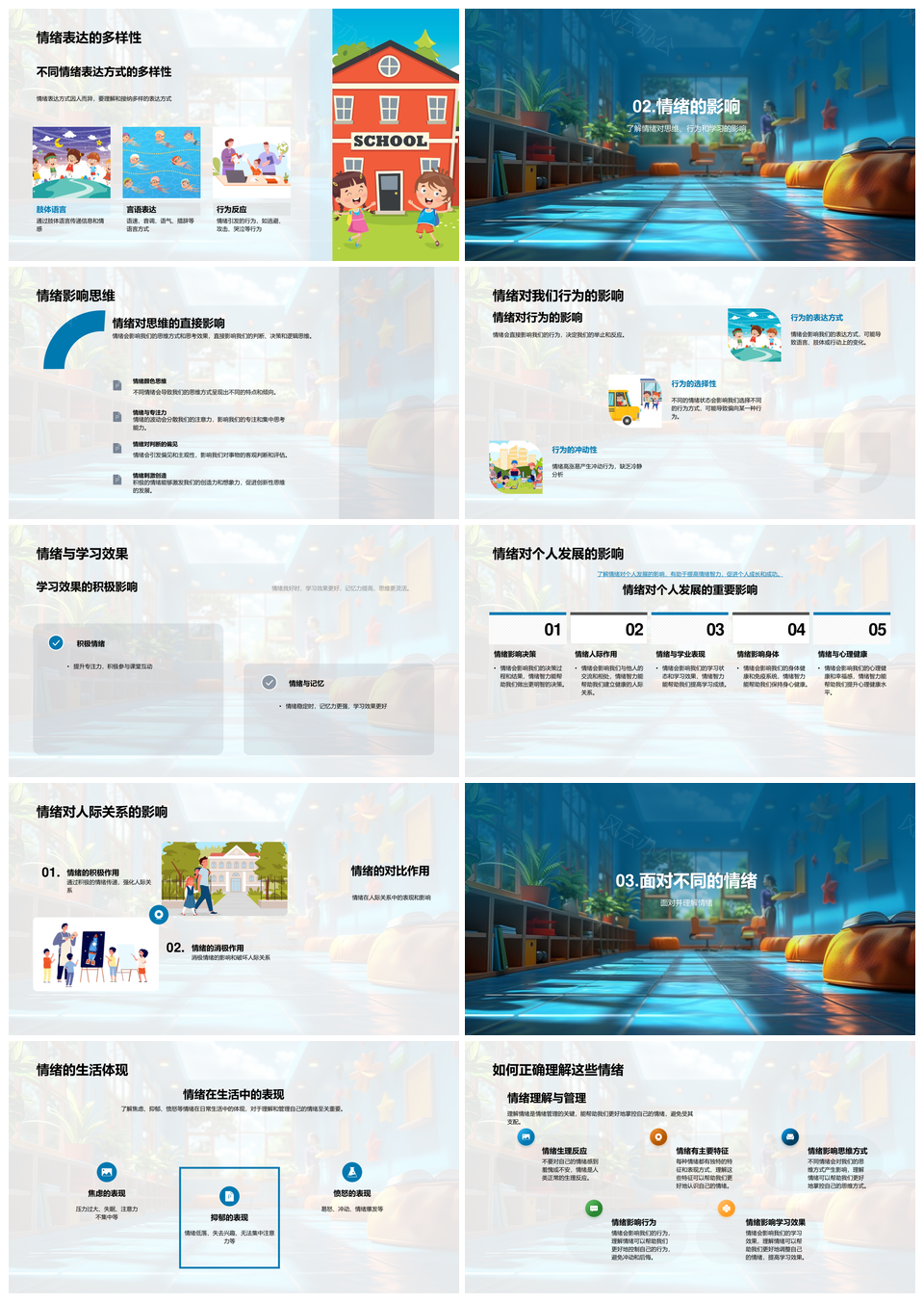 高中情绪智力管理策略影响与自我觉察讲座PPT模板