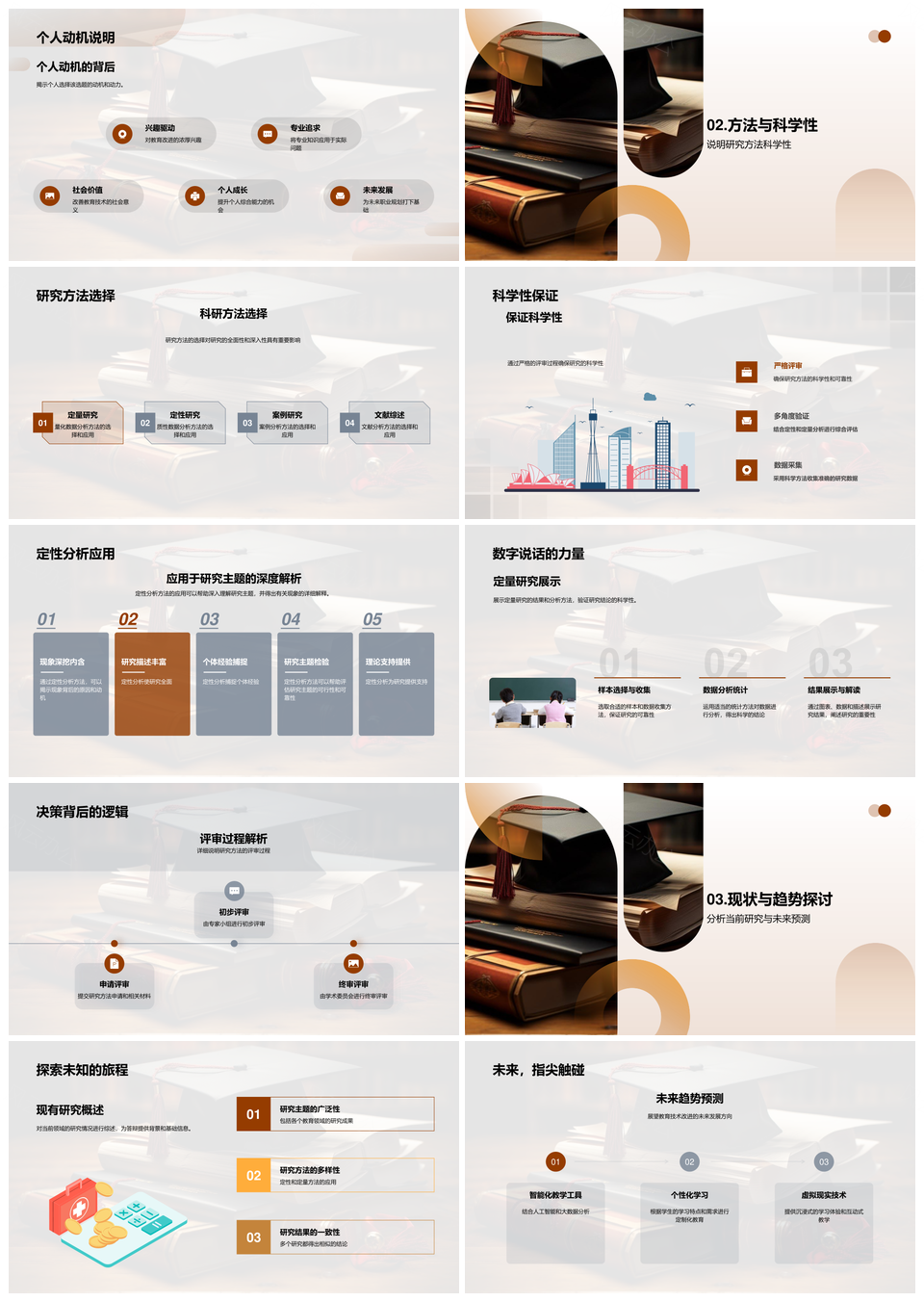 毕业研究选题方法与科学趋势PPT模板