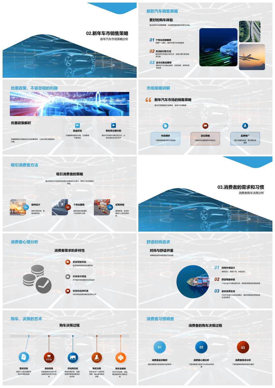 新款汽车市场策略需求节能环保技术设计优惠销售PPT模板
