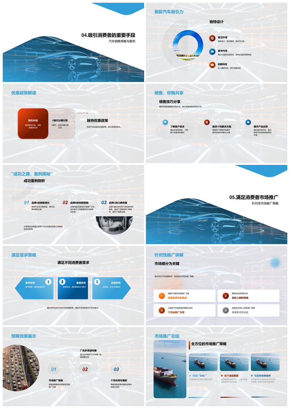 新款汽车市场策略需求节能环保技术设计优惠销售PPT模板
