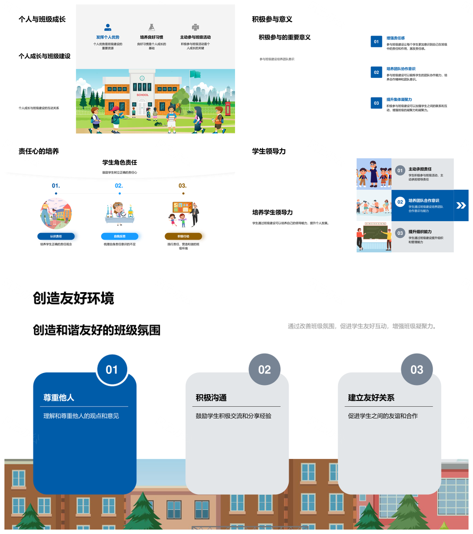 2025班级建设协作凝聚责任共成长活动PPT模板