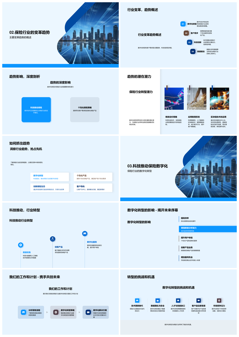 保险业科技驱动转型与客户需求趋势PPT模板