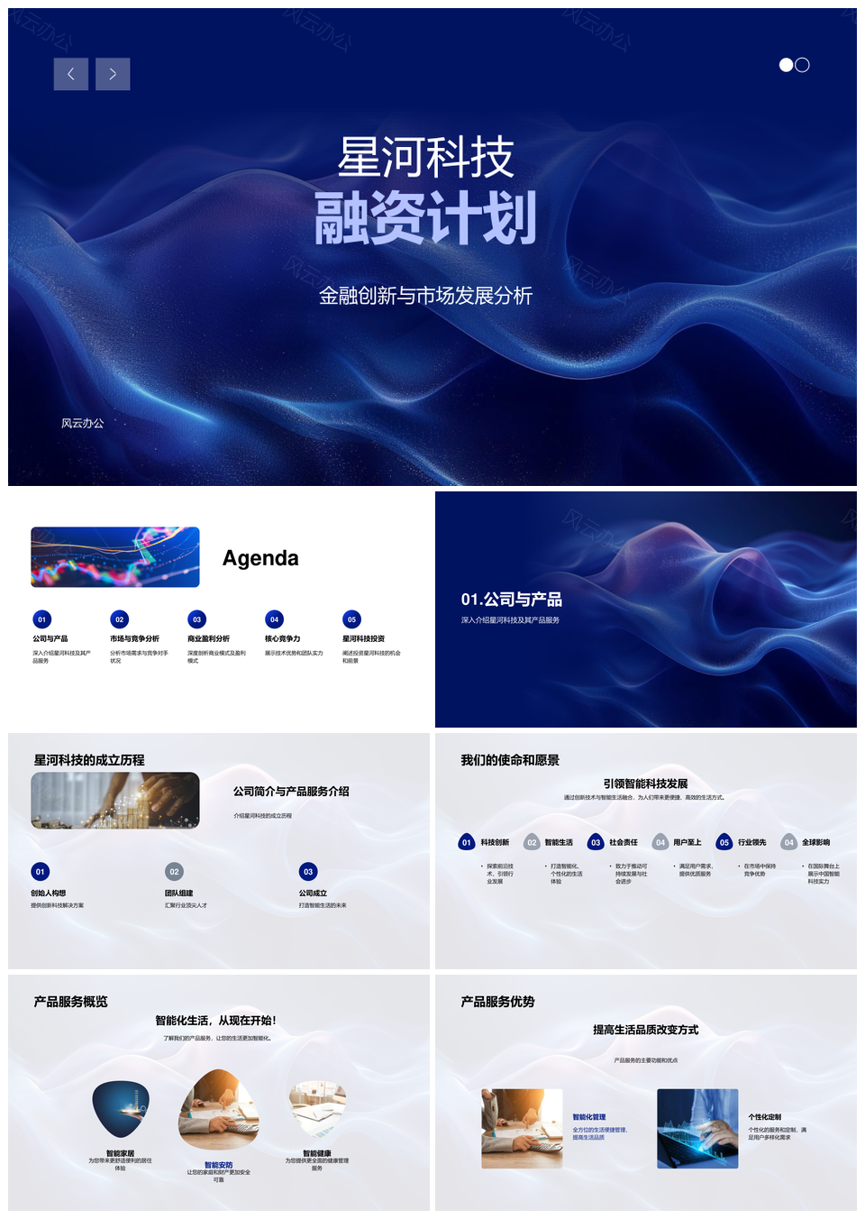 星河科技融资金融创新市场产品竞争模式收入回报分析PPT模板