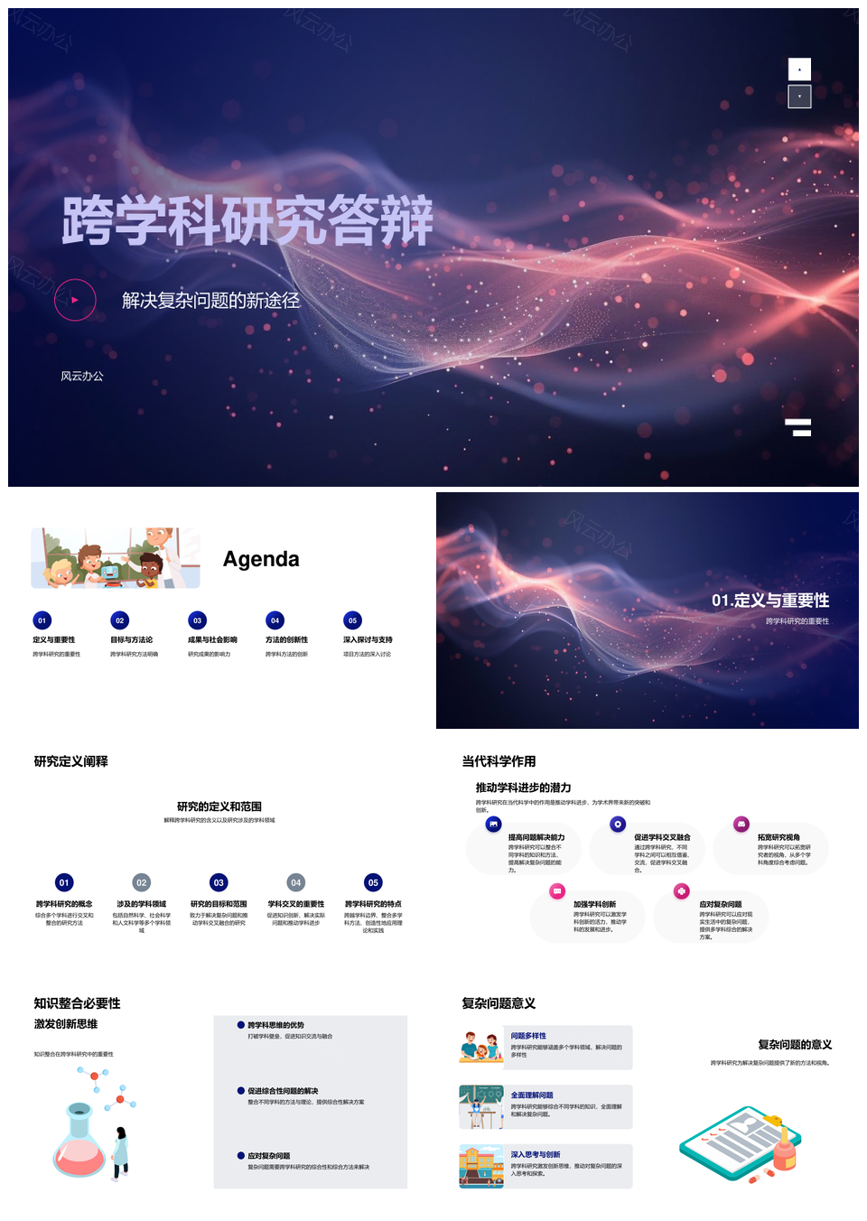 跨学科研究知识整合方法创新解复杂问题PPT模板