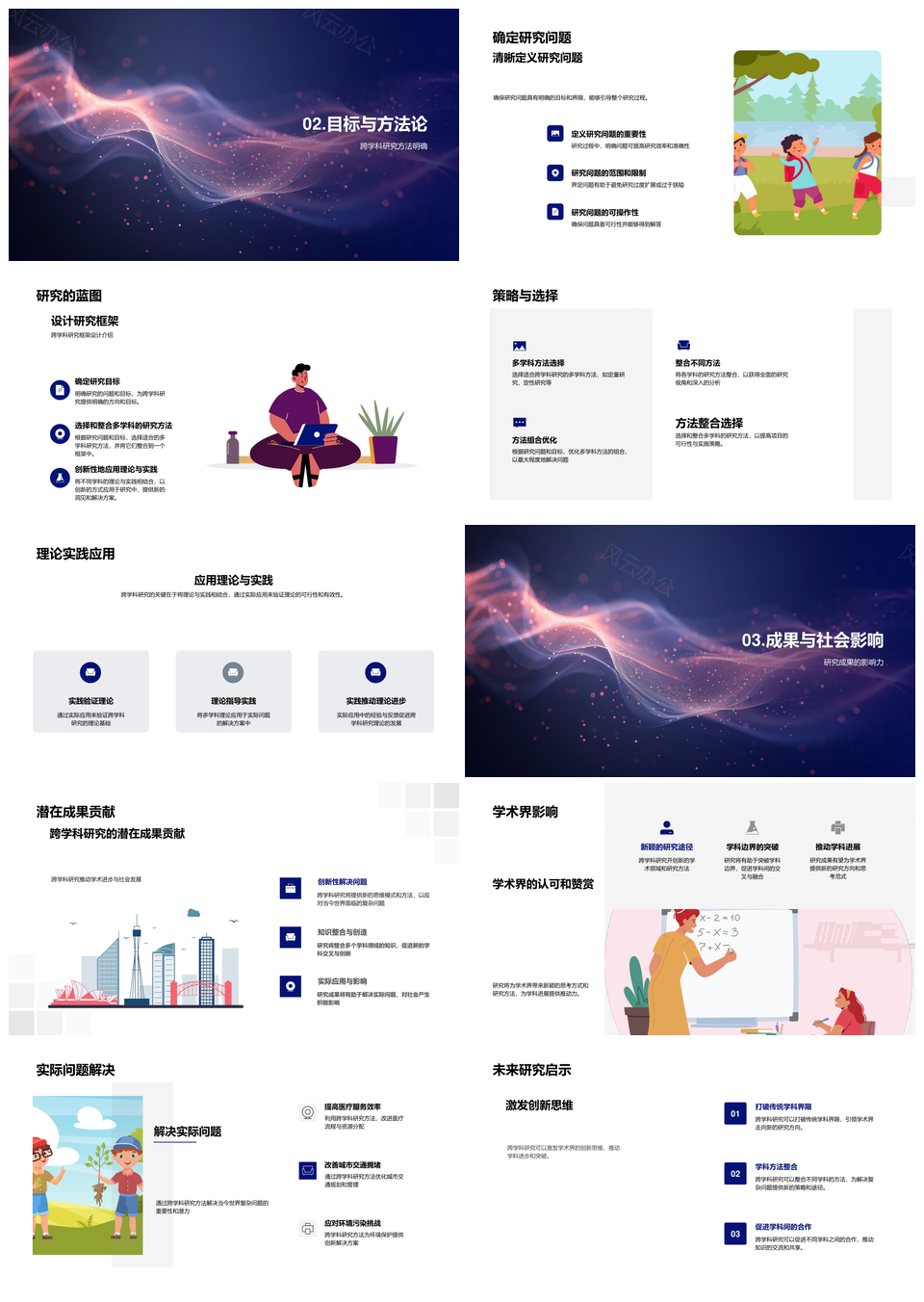 跨学科研究知识整合方法创新解复杂问题PPT模板