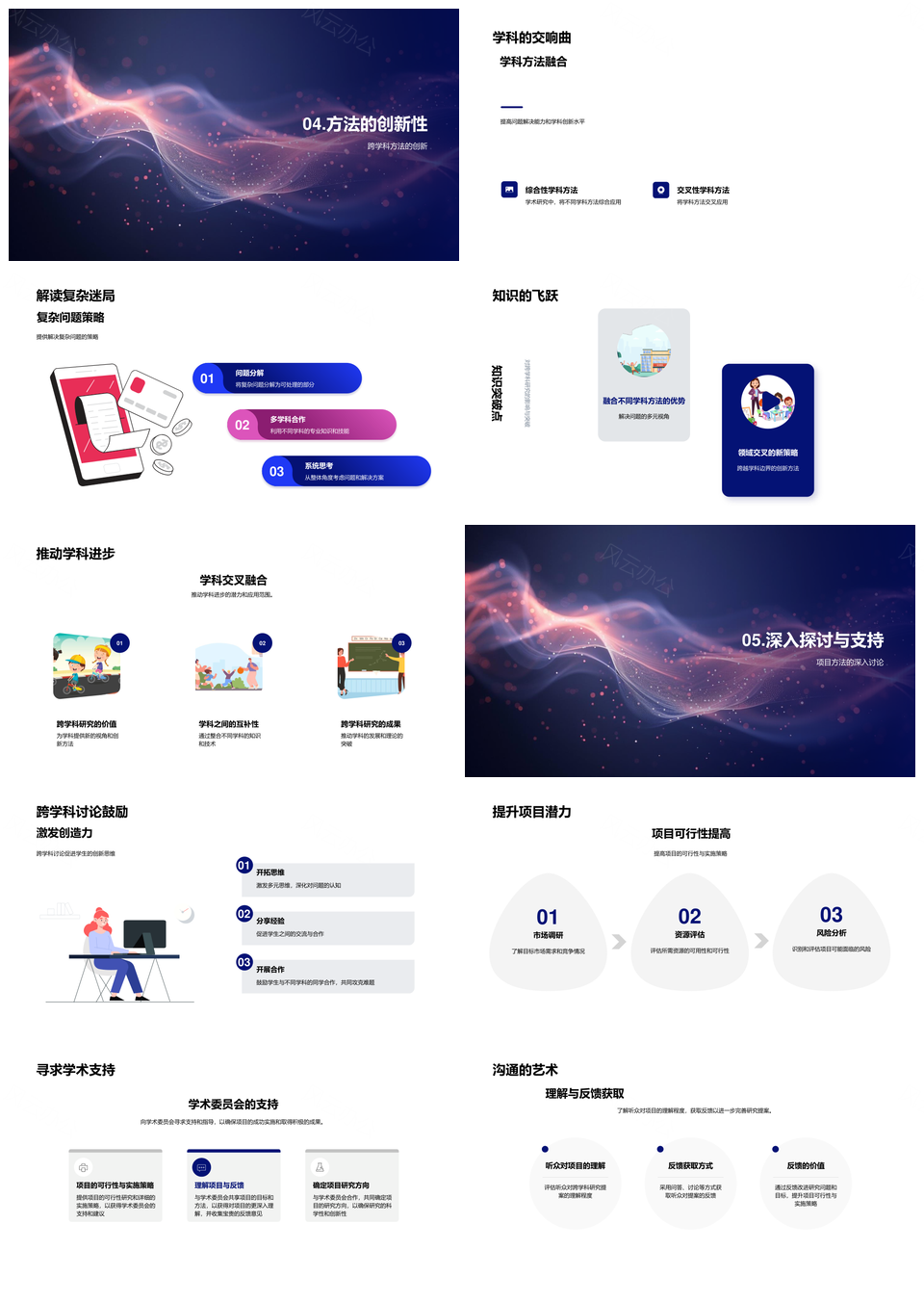 跨学科研究知识整合方法创新解复杂问题PPT模板