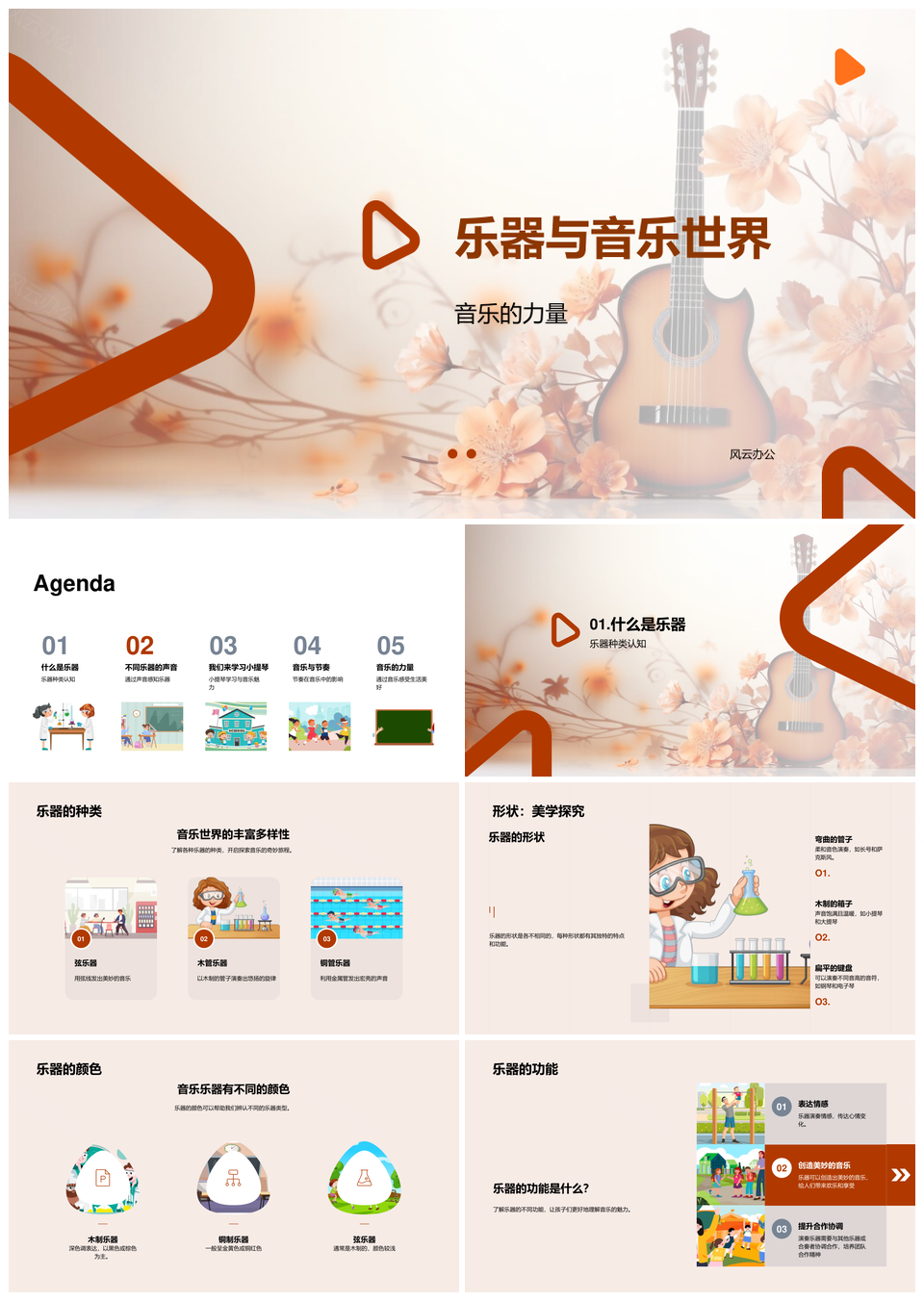 乐器种类功能音乐力量节奏教育小提琴培训PPT课件