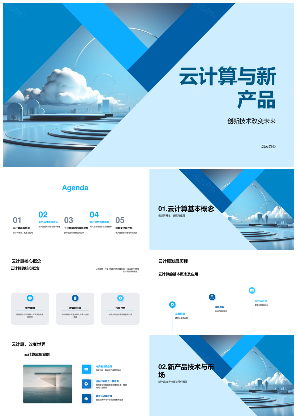 云计算新产品技术特性与市场需求用户群体画像PPT模板