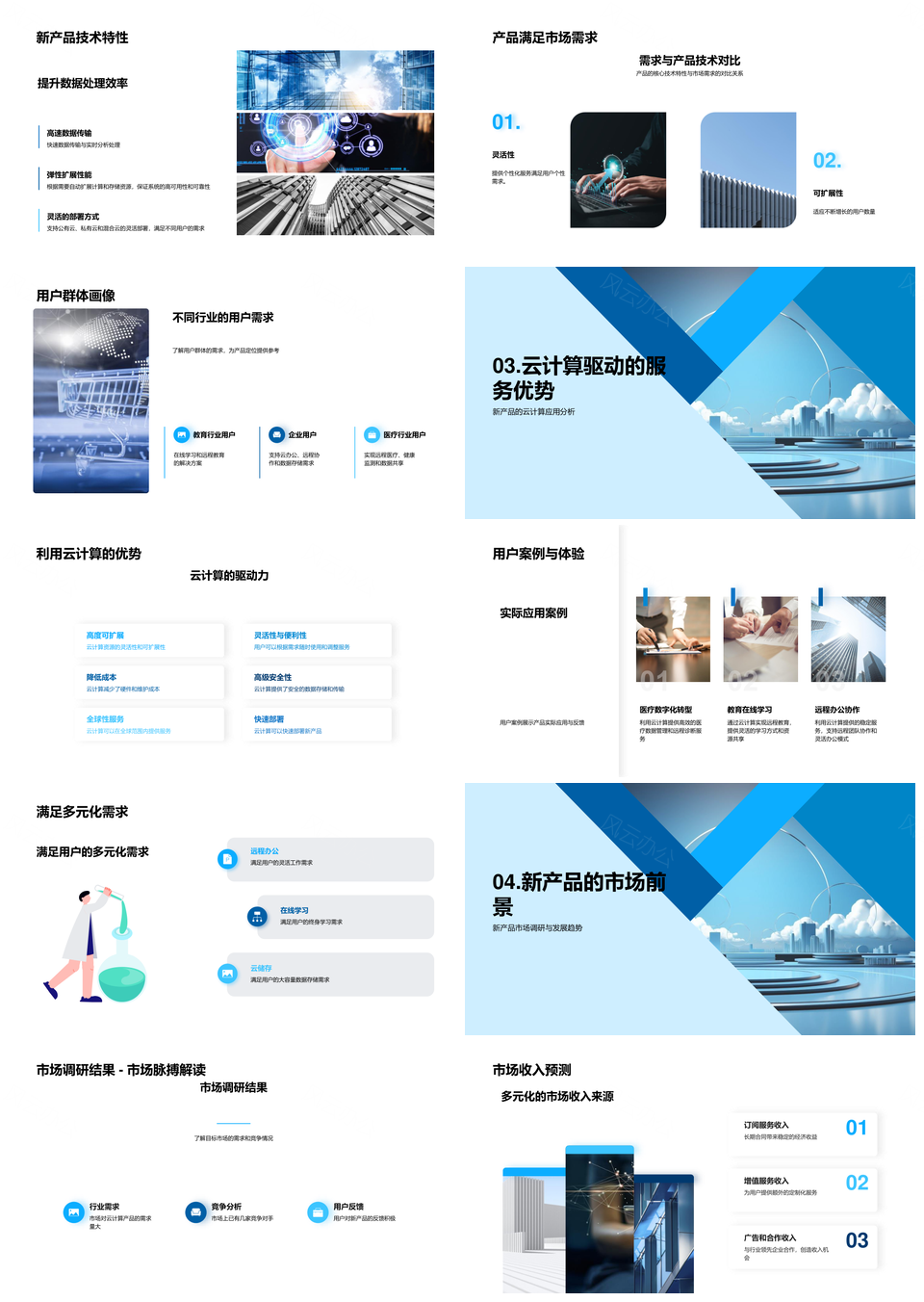 云计算新产品技术特性与市场需求用户群体画像PPT模板