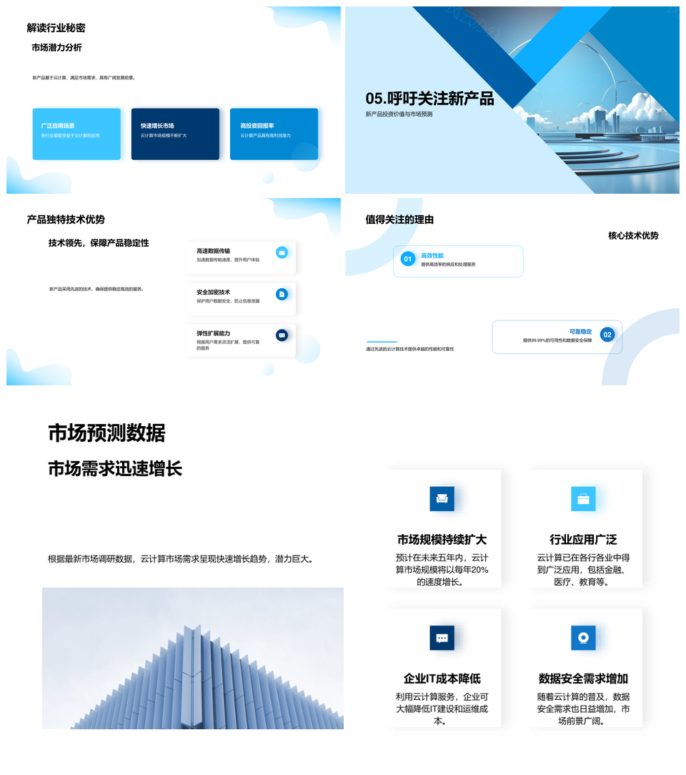 云计算新产品技术特性与市场需求用户群体画像PPT模板