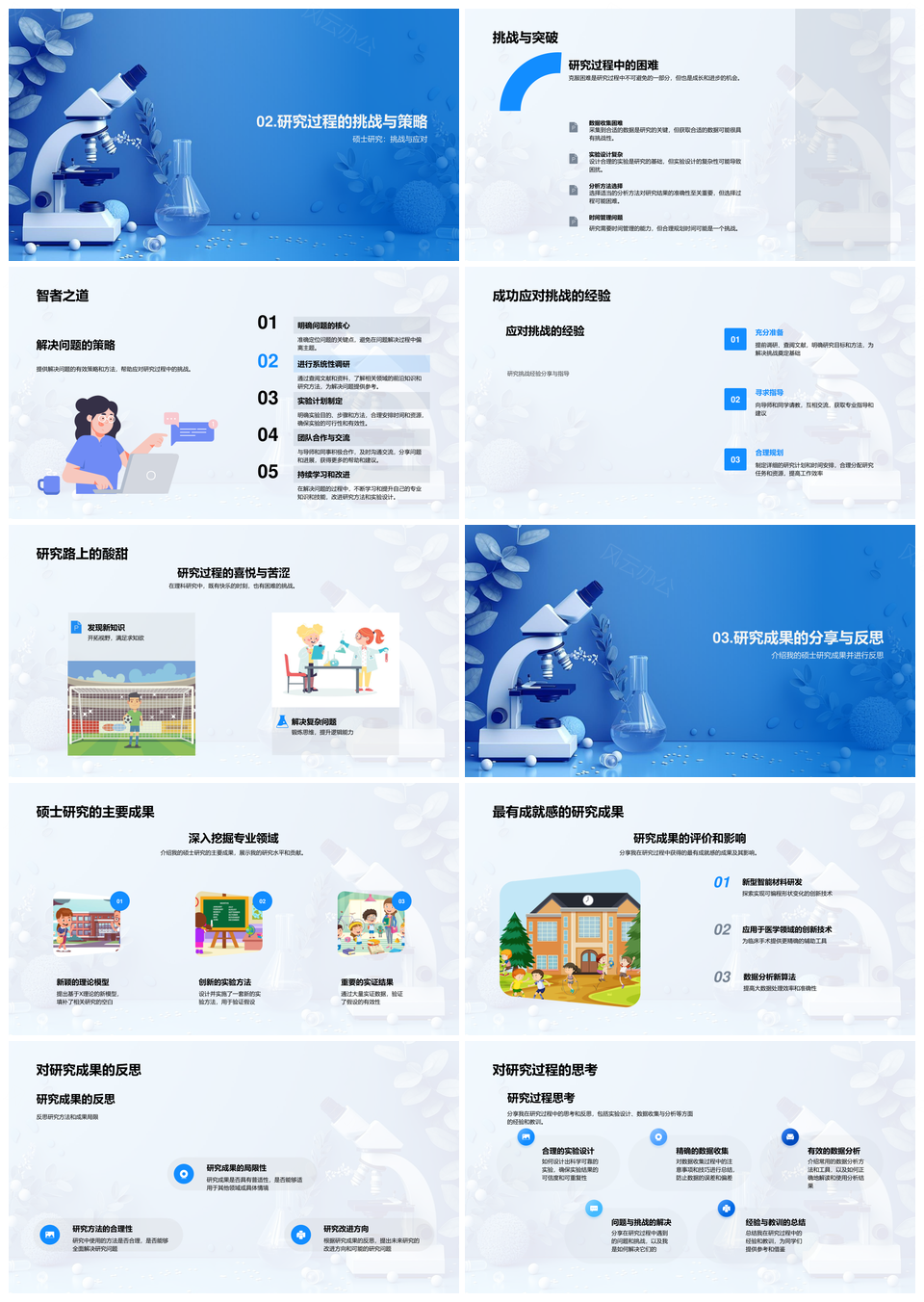 理科硕士答辩实战挑战策略研究分享PPT模板