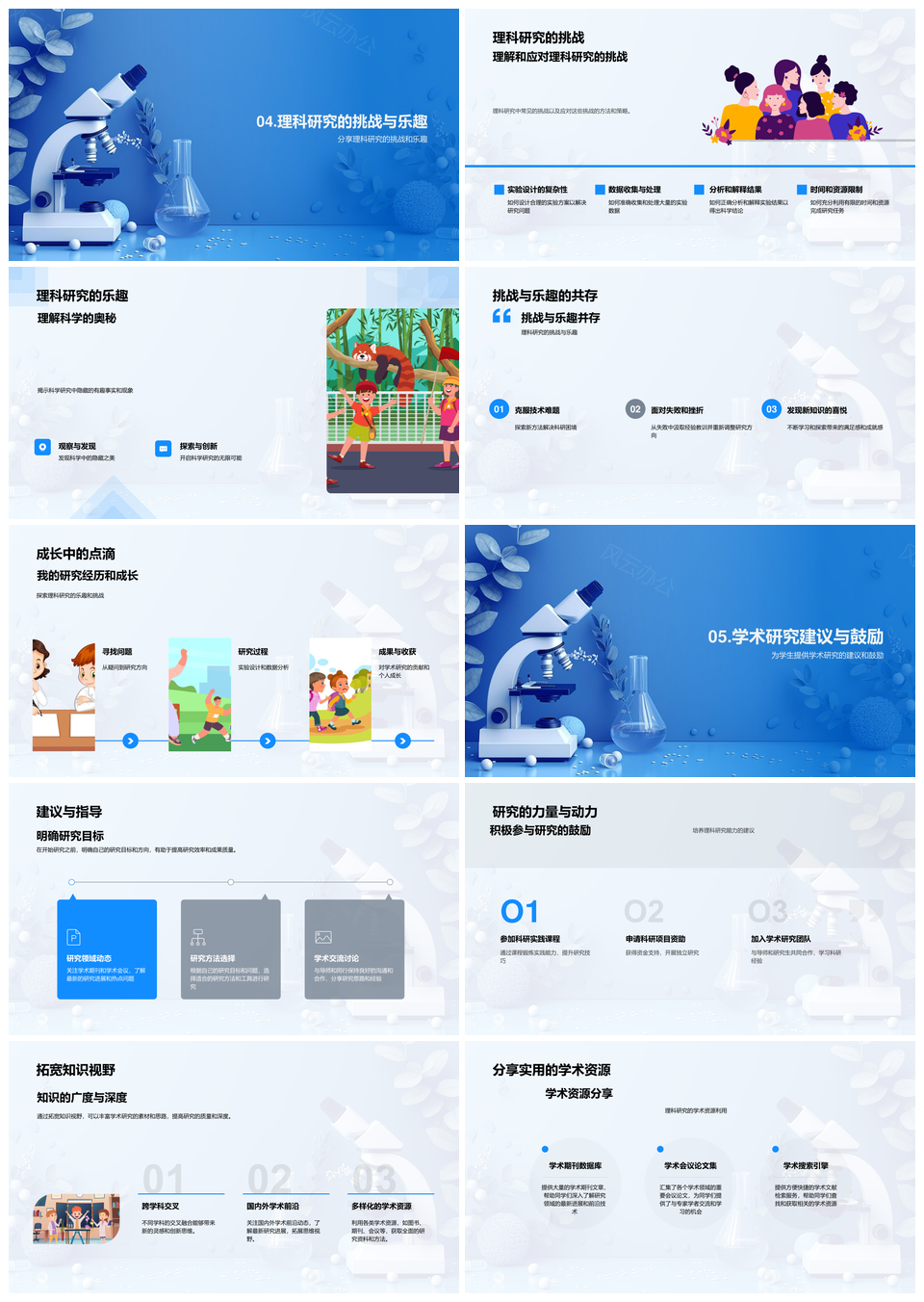 理科硕士答辩实战挑战策略研究分享PPT模板
