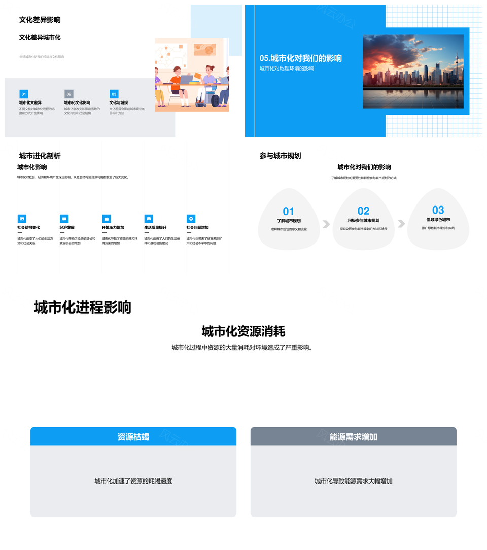全球城市化挑战与绿色科技应对策略PPT模板