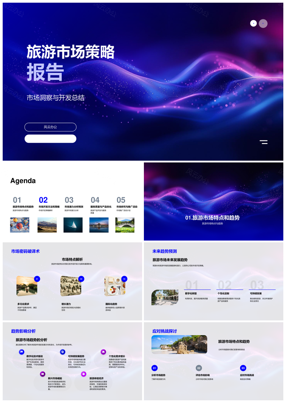旅游市场策略开发推广服务产品潜力趋势报告PPT模板