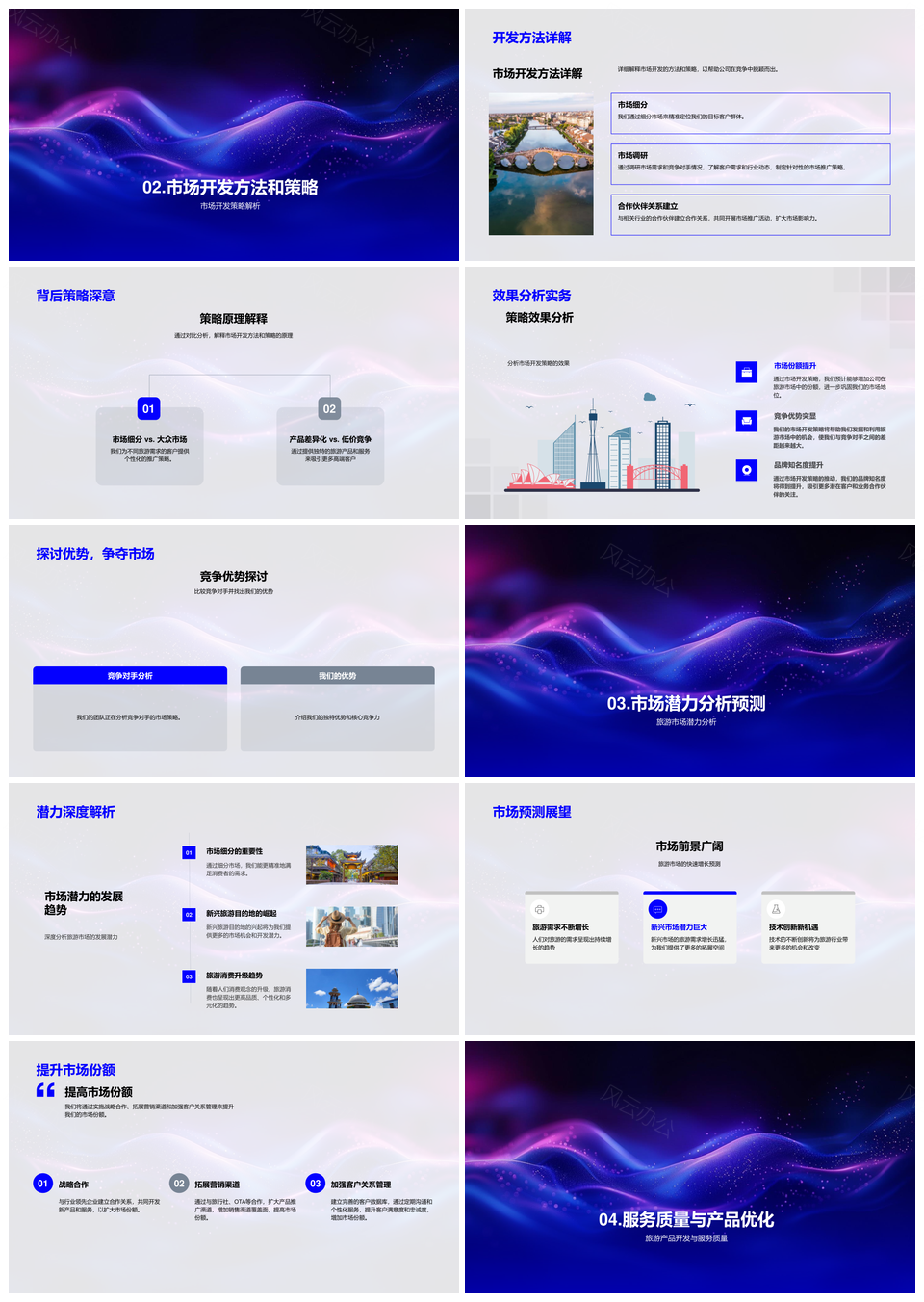 旅游市场策略开发推广服务产品潜力趋势报告PPT模板