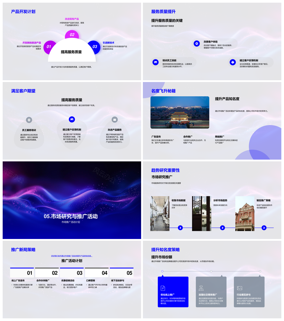 旅游市场策略开发推广服务产品潜力趋势报告PPT模板