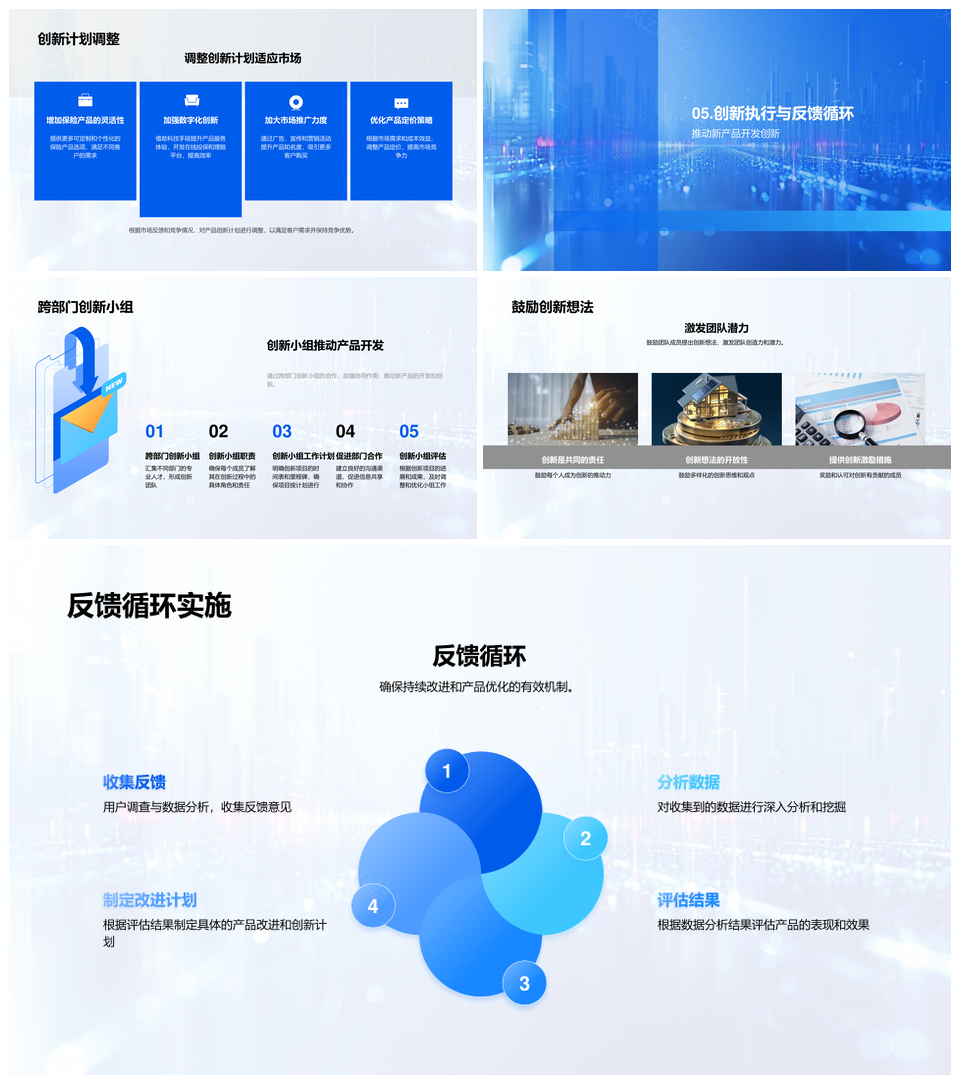 保险创新市场趋势与产品开发评估PPT模板