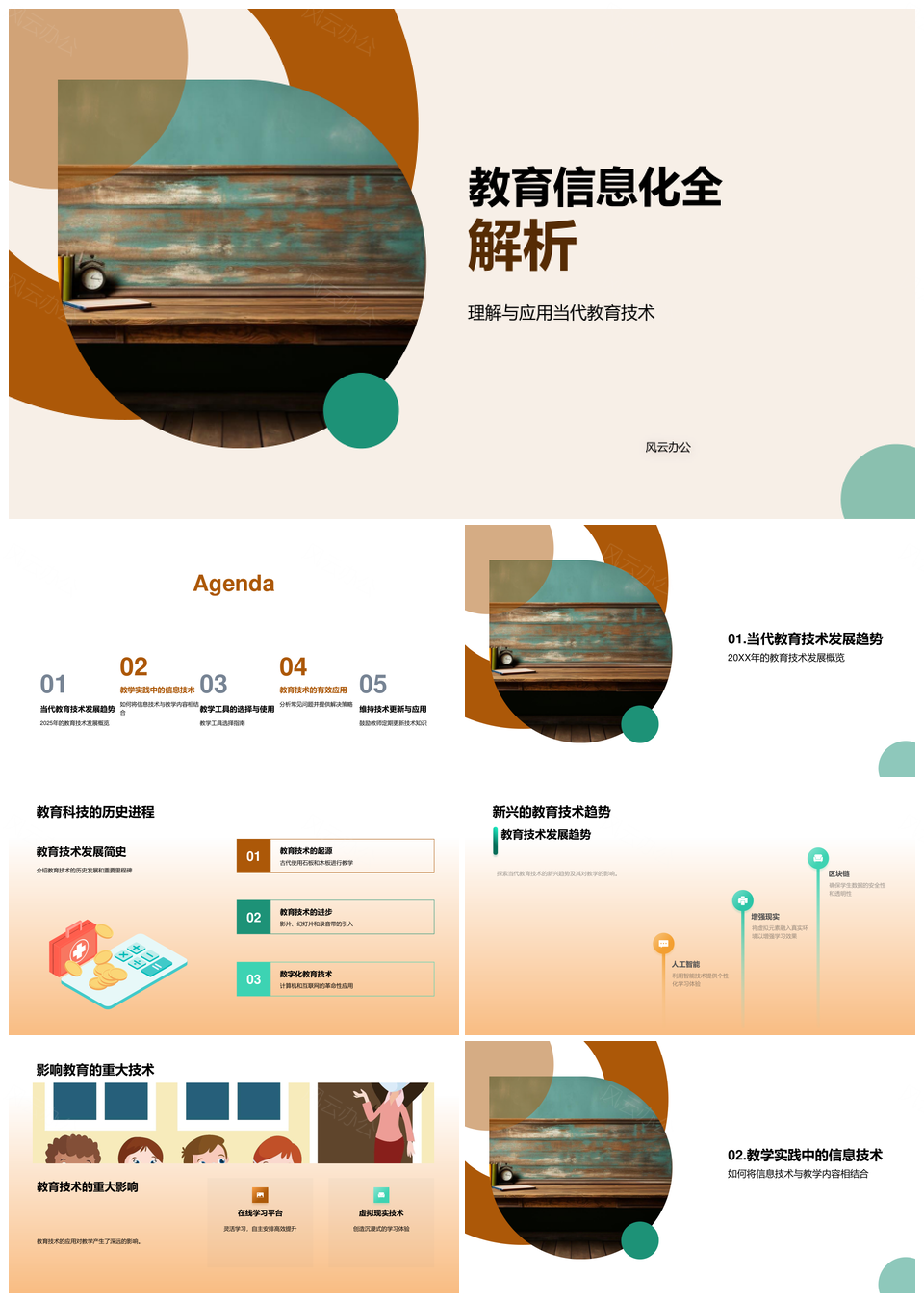 2025教育信息化趋势当代技术互动白板数字平板解析PPT模板