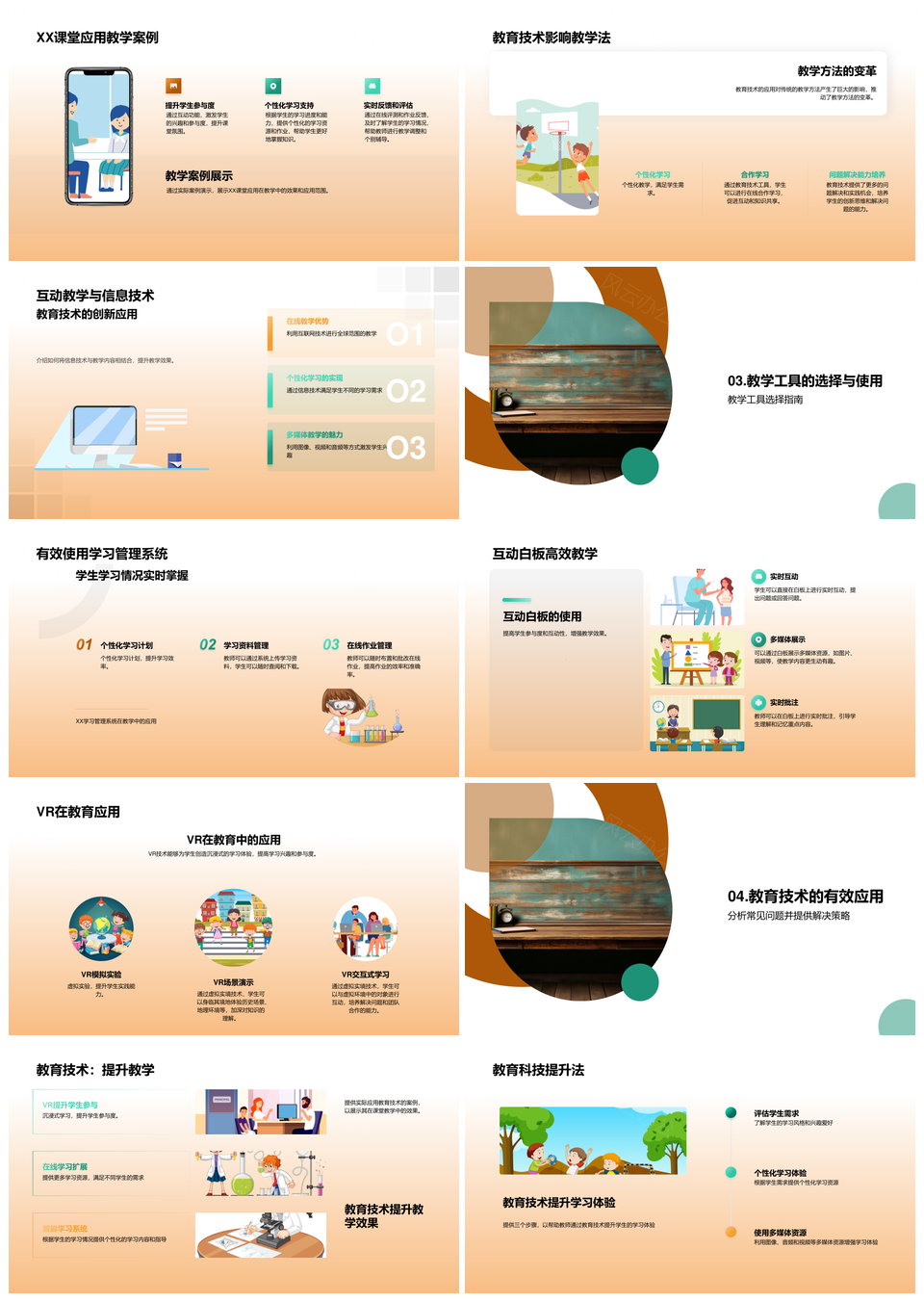 2025教育信息化趋势当代技术互动白板数字平板解析PPT模板