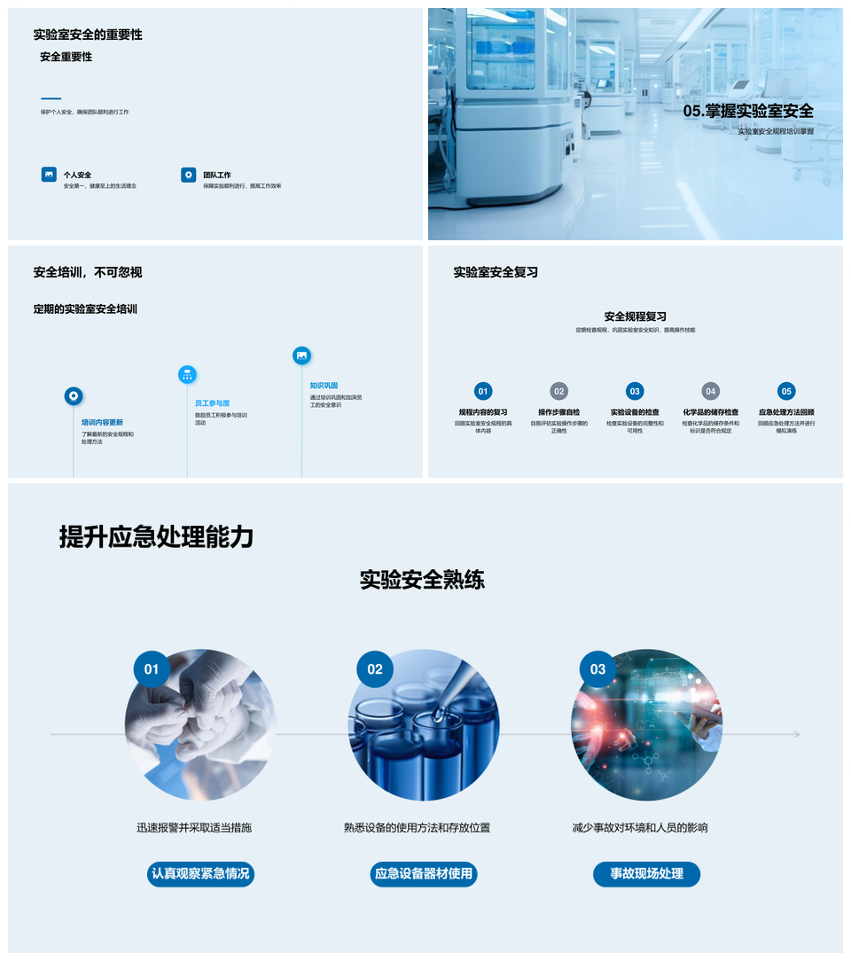 实验室安全应急规程泄漏疏散消防急救设备PPT模板