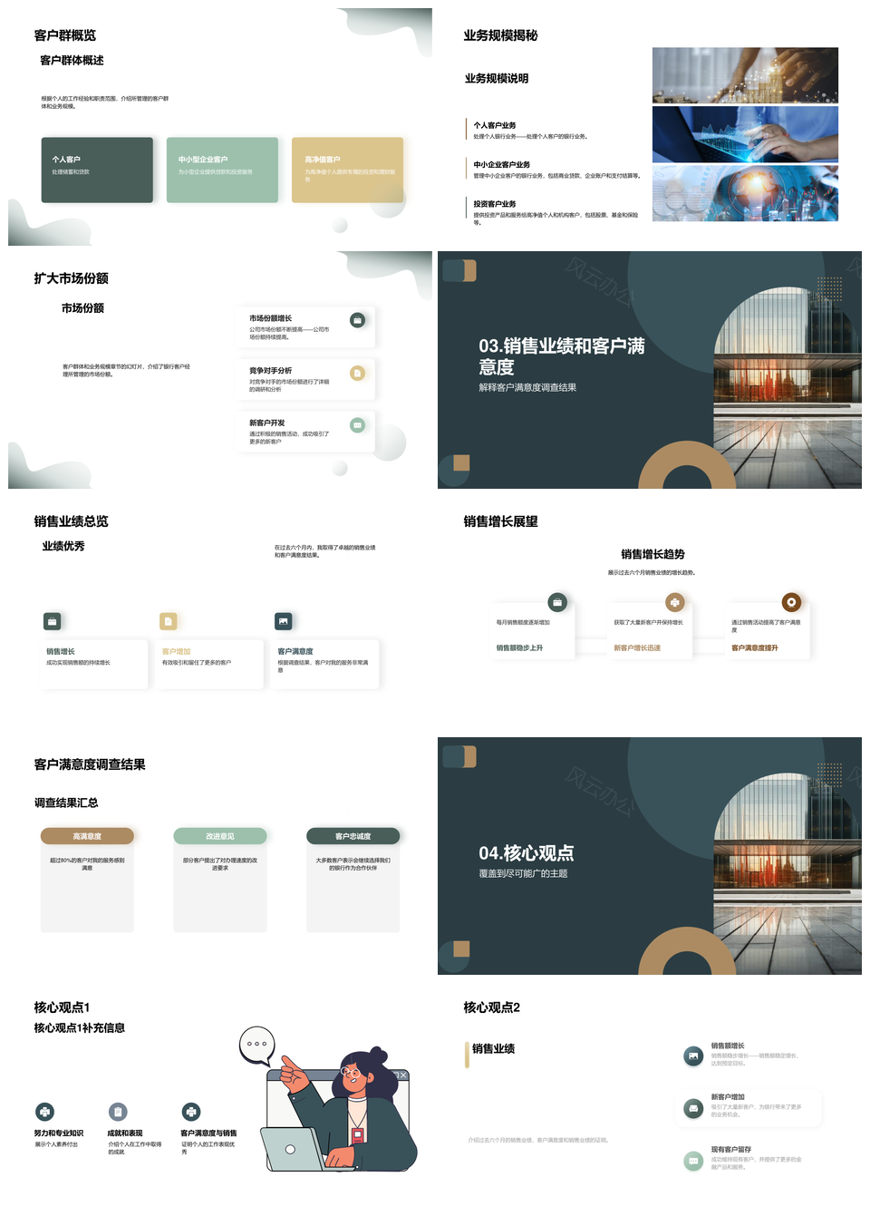 银行客户经理分行经理业绩增长总结发展PPT模板