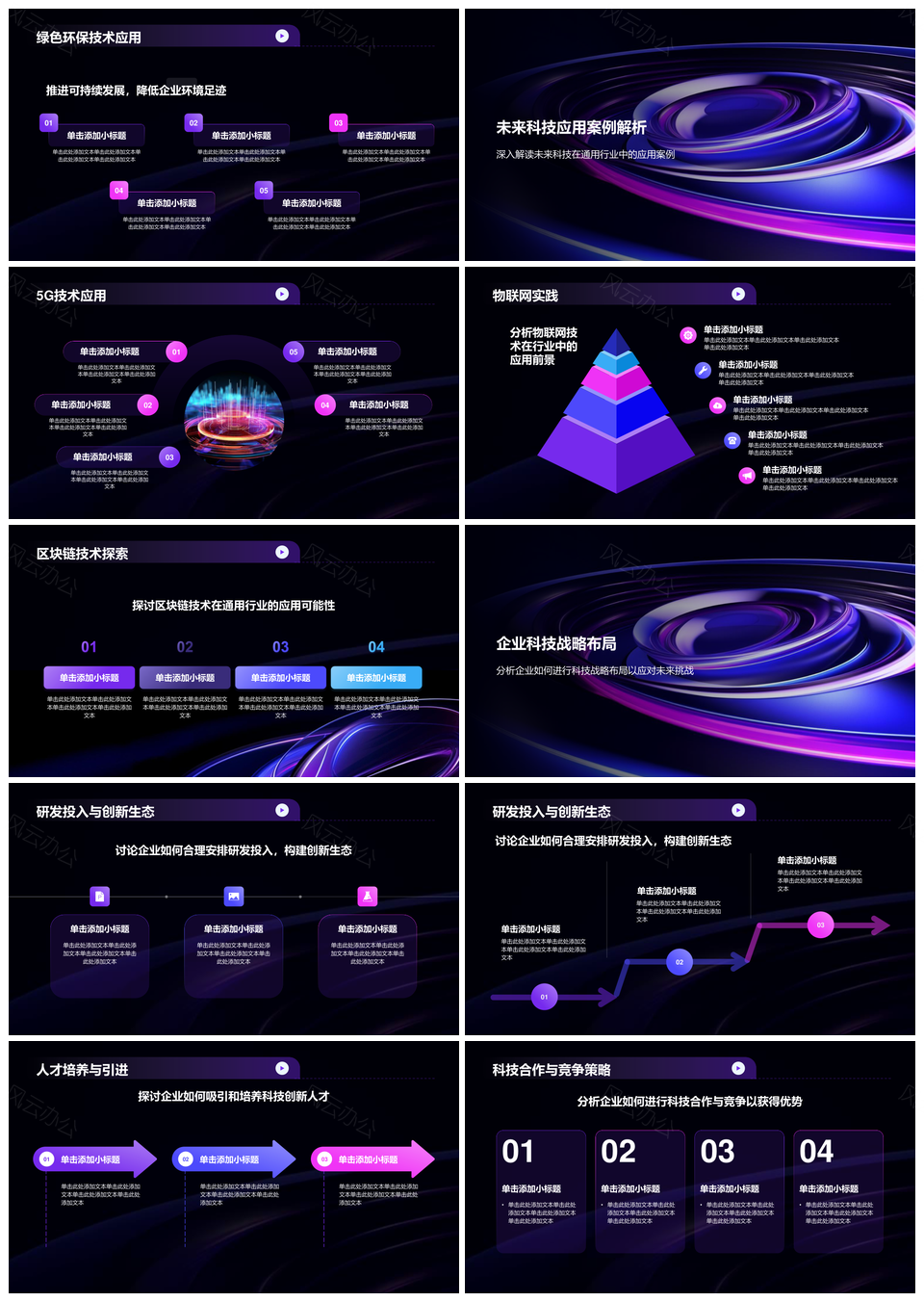 未来科技风渐变炫酷成果汇报PPT模板