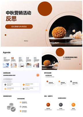 中秋月饼营销活动策划执行与业绩效果评估PPT模板