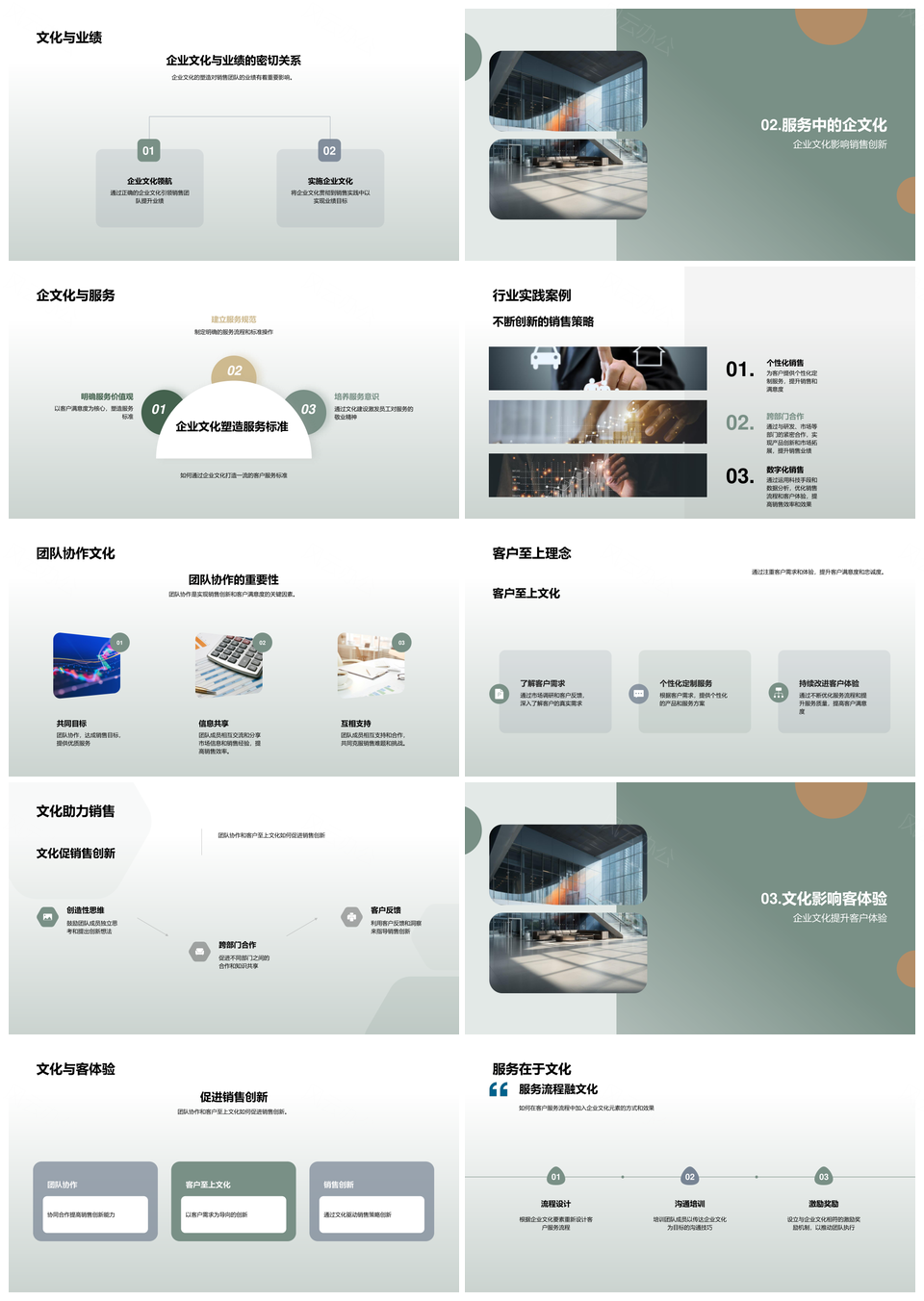 企业文化引领销售团队创新策略优化客户体验PPT模板