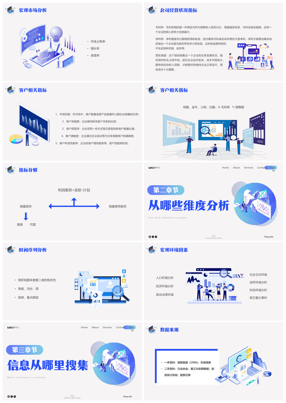 2025简约插画销售数据分析主题PPT模板