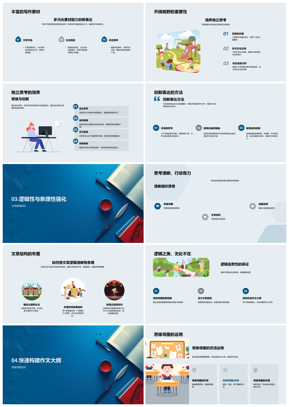 2025高中作文技巧思维导图逻辑创新方法精讲PPT模板