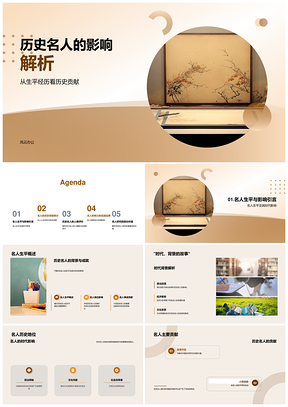 历史名人贡献魅力与社会变革探析PPT模板