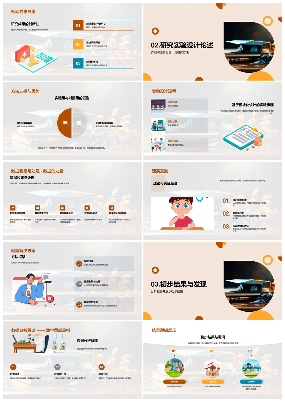 2025工程硕士实验设计与数据分析实证研究进展PPT模板