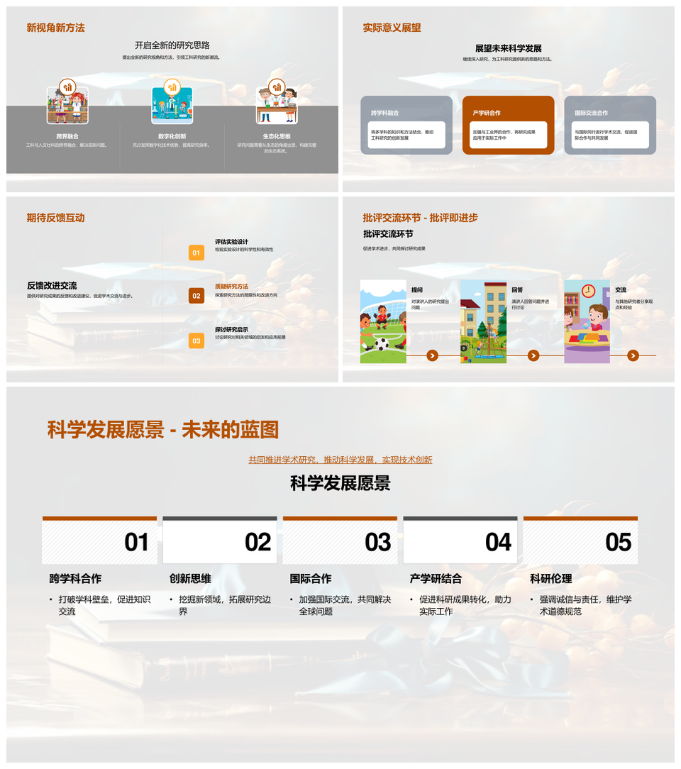 2025工程硕士实验设计与数据分析实证研究进展PPT模板