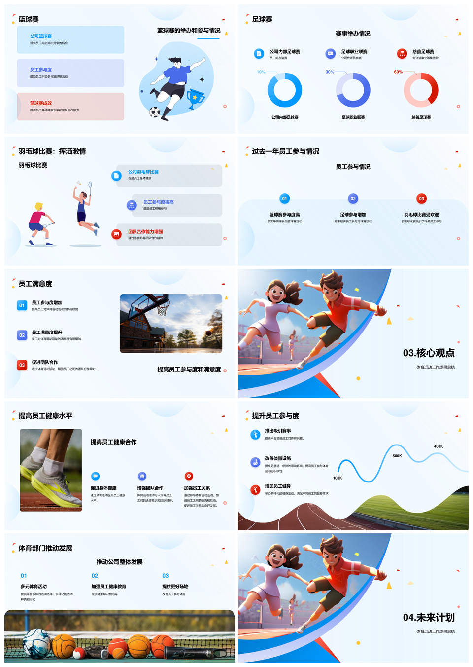 公司体育运动部年终总结羽毛球篮球赛事汇报PPT模板