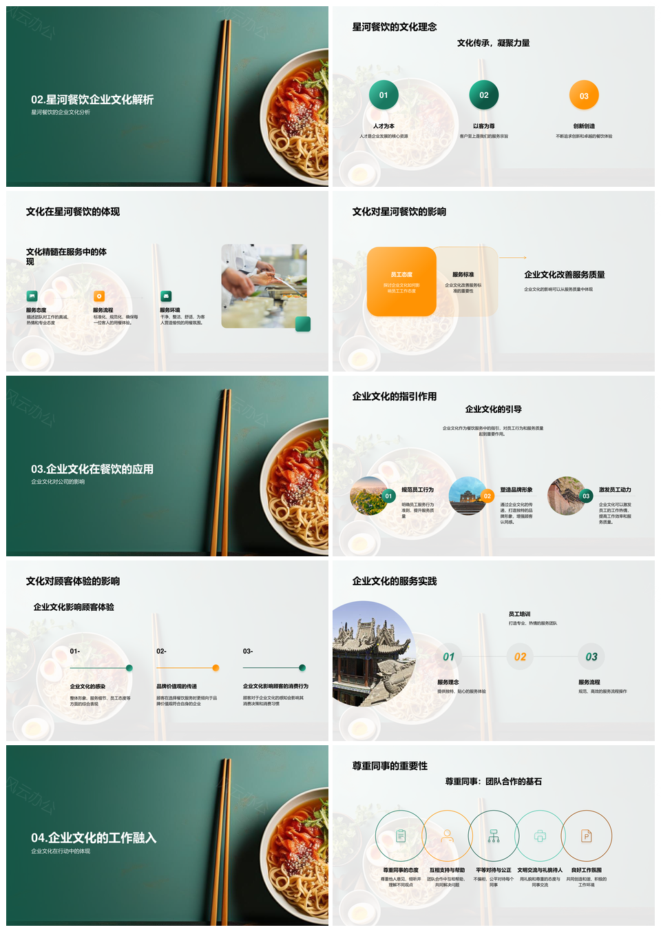 颠覆味觉解码星河餐饮文化密码PPT模板