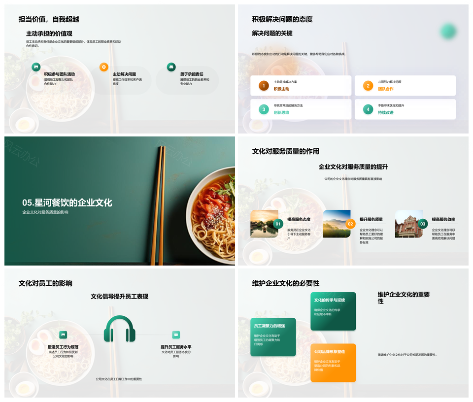 颠覆味觉解码星河餐饮文化密码PPT模板