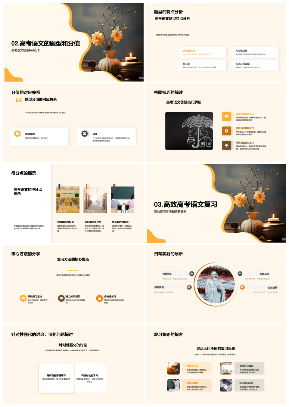 语文高考高效精准复习技巧题型分析攻略PPT模板