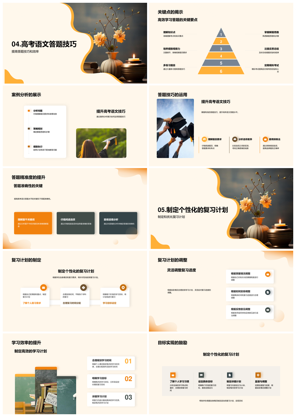 语文高考高效精准复习技巧题型分析攻略PPT模板