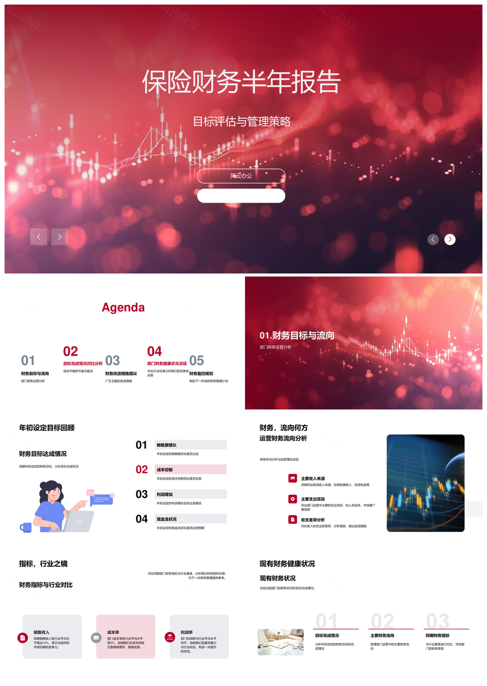 保险半年财务目标评估管理策略流向行业基准成本节支分析PPT模板