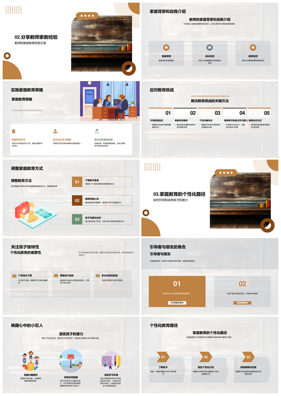 家庭教育家教路线图孩子为中心策略PPT课件