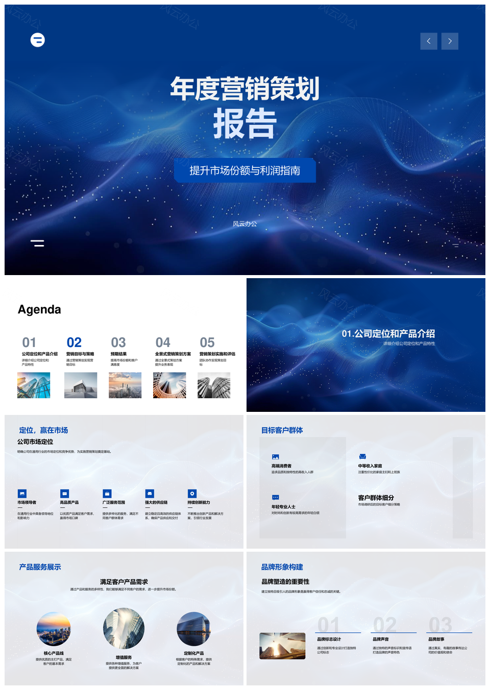 年度营销策划目标定位客群提升份额利润产品服务客户满意PPT模板