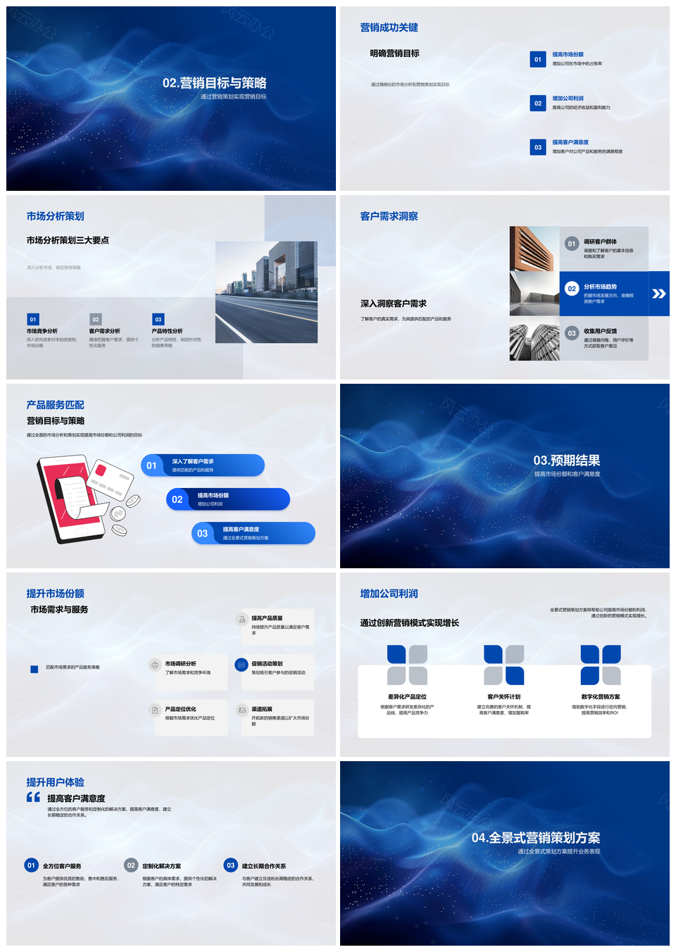 年度营销策划目标定位客群提升份额利润产品服务客户满意PPT模板
