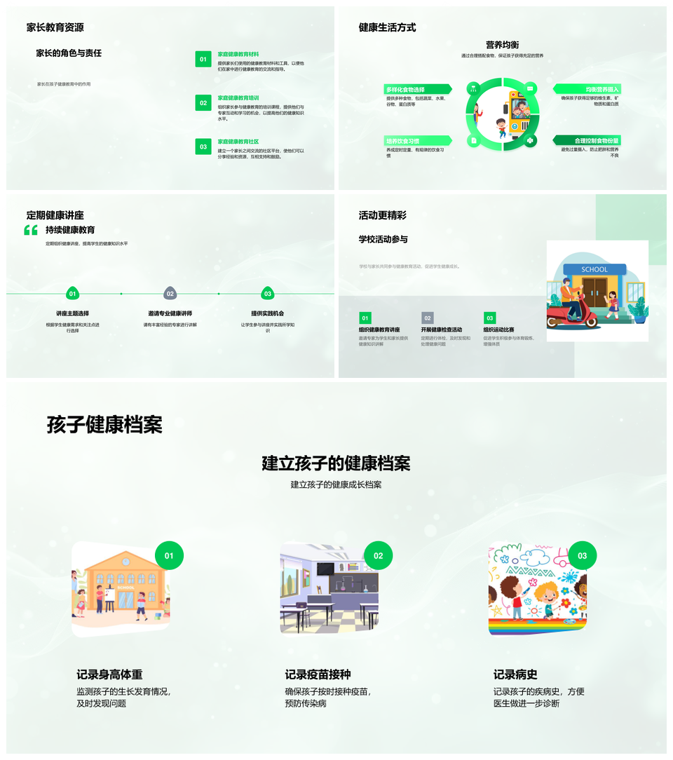 一年级学生健康生活教育视力营养发育管理PPT课件