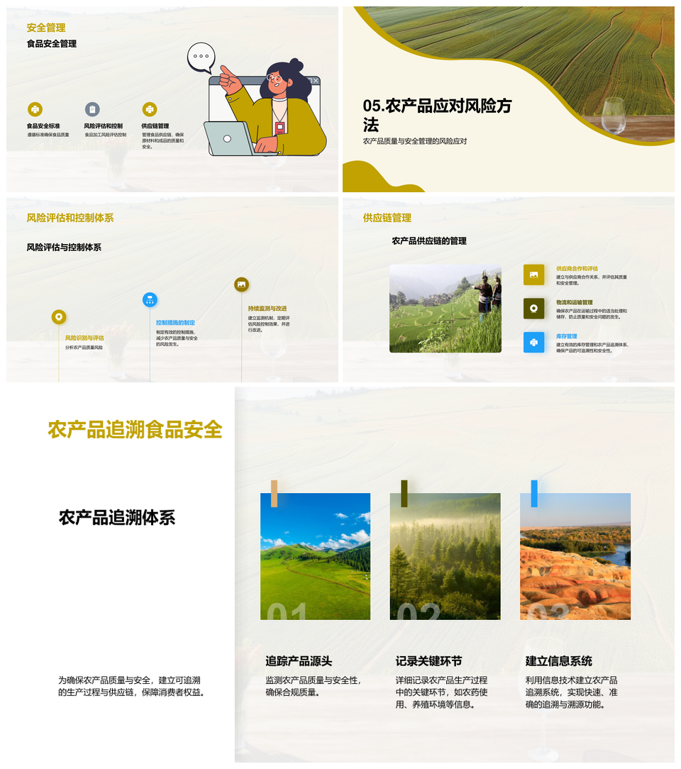 农田到餐桌农产品质量安全供应链管控PPT模板