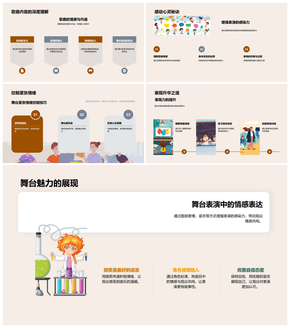 歌唱比赛音色音准音质选曲舞台表演身姿表情麦克风PPT模板